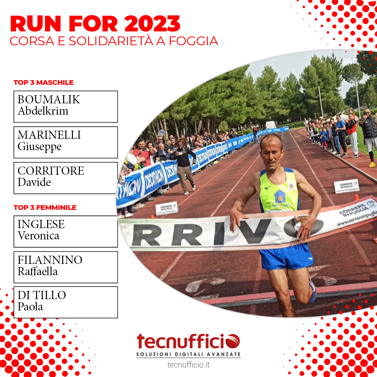 Run For 2023